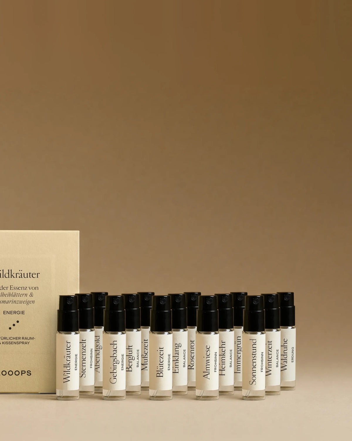 Duftkollektion – Duftproben Set