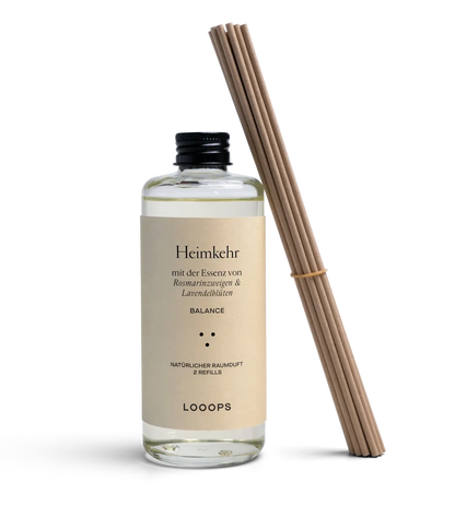 Glass bottle room fragrance Heimkehr with paper sticks